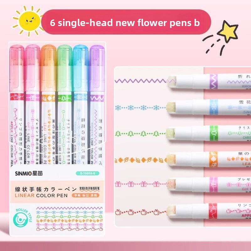 Fluorescent Pattern Highlighters