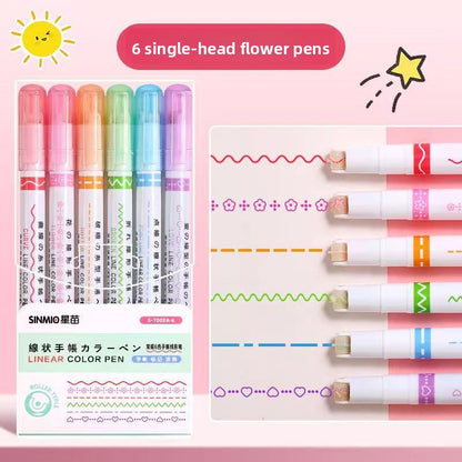 Fluorescent Pattern Highlighters