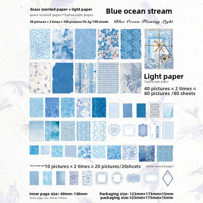 Paper Post Ephemera Set