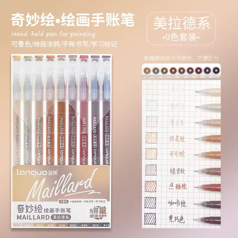 Languo Color Gel
