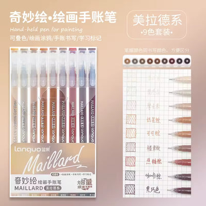 Languo Color Gel