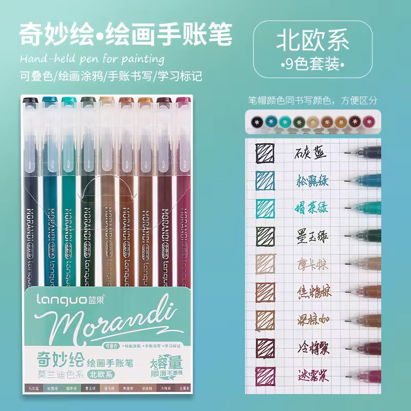 Languo Color Gel