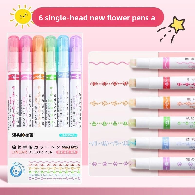Fluorescent Pattern Highlighters