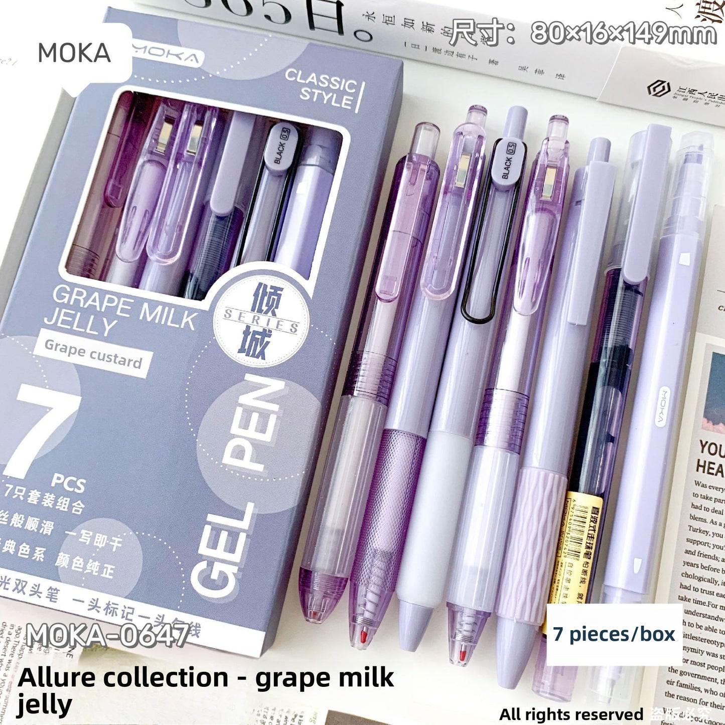 Fruit Gel Pens Collection