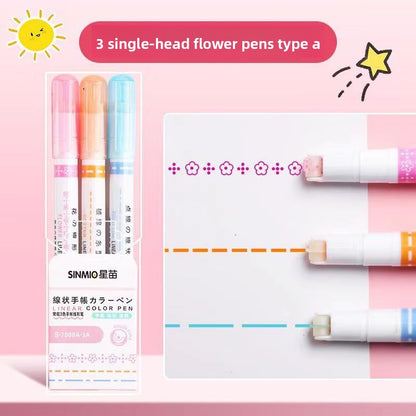 Fluorescent Pattern Highlighters