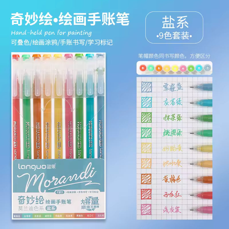 Languo Color Gel